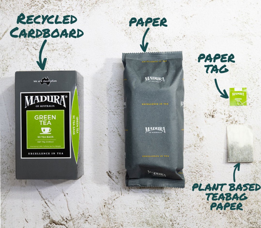 What Are Our Tea Bags Made From? - Madura Tea