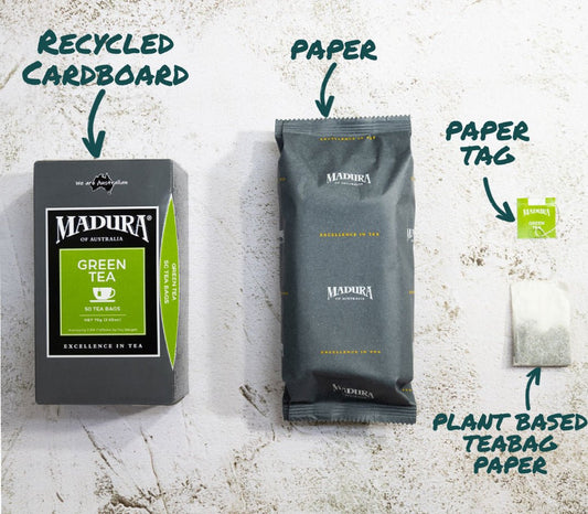 What Are Our Tea Bags Made From? - Madura Tea